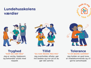 Vores værdier